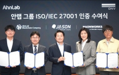 ȷ ׷, ȣ ǥ ISO/IEC 27001:2022  ȹ ׷ Ȱü ȭ