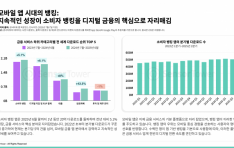 Һ ŷ ,   5% 塦 ѱ, 佺īɹ ߽  ۽Ʈ   