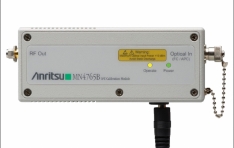 ȸ,   145GHz O/E   뿪 Ѱ 