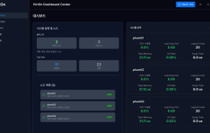 ��ǰ, ������ ����ȭ �÷��� ����Ʈ��1.1�� ���� ���