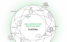 ��������, All-in-One ESG �濵���� �÷��� ��ProESGNet�� ���