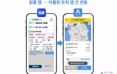 ��Ʋ�� Ʈ��-����, ���� �����Ϳ� ȭ�� ���� ������ ���� ��ȭ