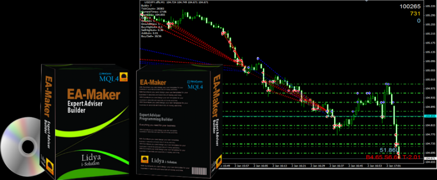 , ȣ Vantage Markets ΰ ڵŷ ַ 